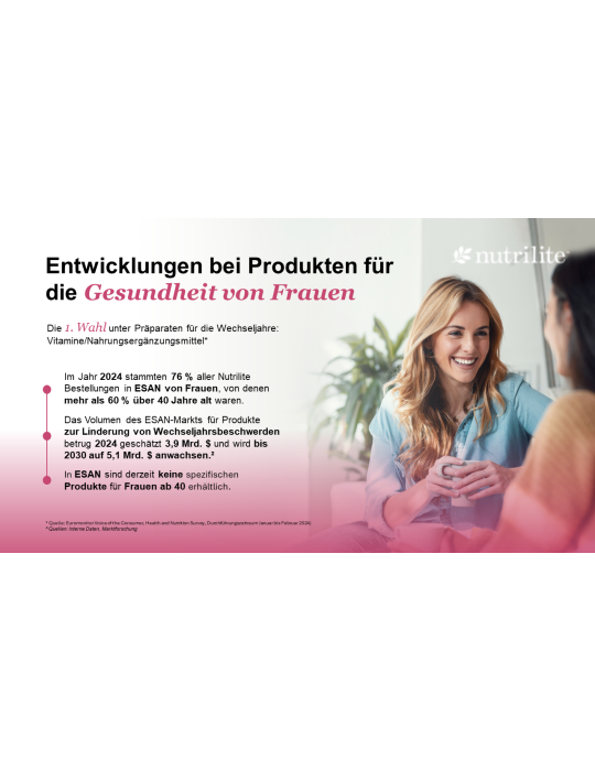 Nutrilite™ Women’s 40+ – Pflanzliche Unterstützung für Frauen ab 40 | Wechseljahre & Wohlbefinden