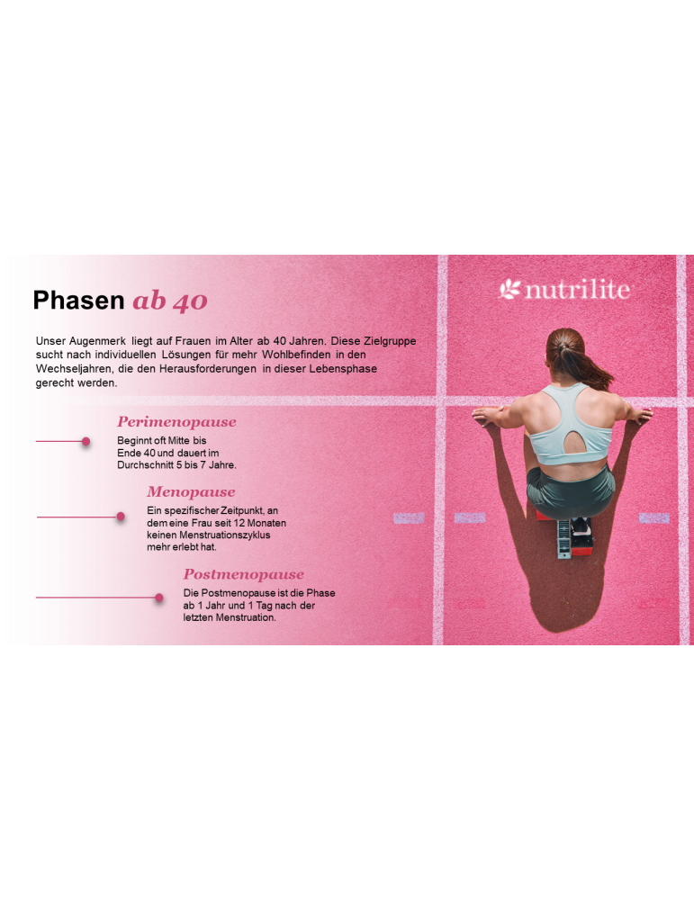 Nutrilite™ Women’s 40+ – Pflanzliche Unterstützung für Frauen ab 40 | Wechseljahre & Wohlbefinden
