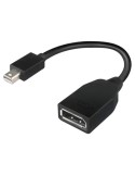 Lenovo Mini-DisplayPort (M) auf DisplayPort (F) | Adapter