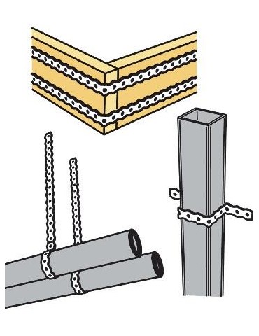 Lochband FBAR Band-B12x0,8mm L.10m senzimirverzinkt SIMPSON STRONG TIE