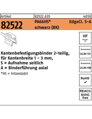 Befestigungsbinder R 82522 Edgeclip 4,6x150/31 PA66HS sw 500St. HELLERMANNTYTON - VPE: 500