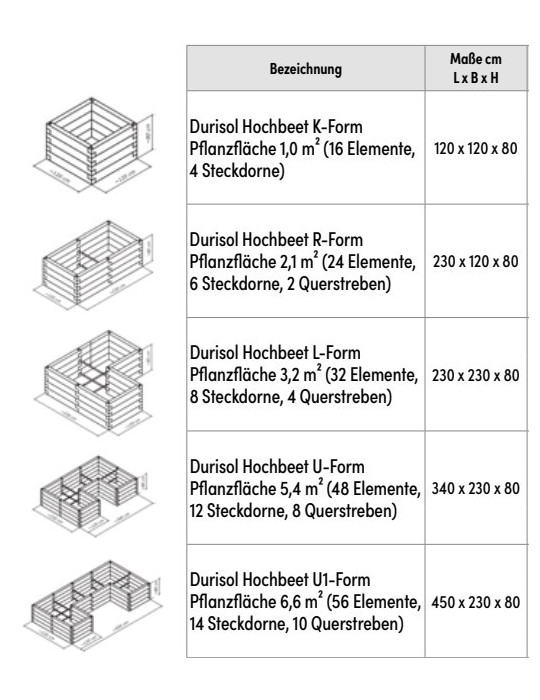 R-Form Hochbeet – Platzsparend & ergonomisch für kreative Gartenideen | Shopvola.de