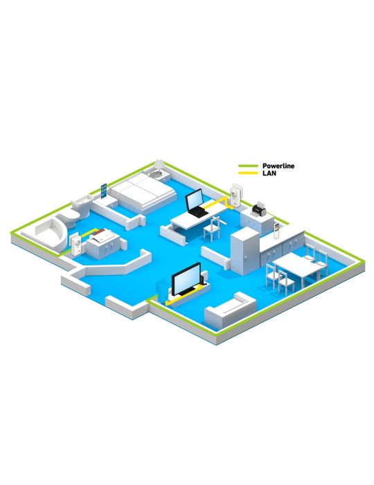 FRITZ!Powerline 1220 Set (1200MBit)