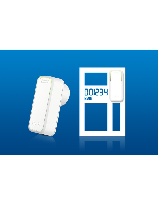 FRITZ!Smart Energy 250