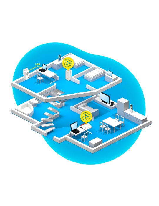 FRITZ!Powerline 1260/1220 WLAN Set (WLAN-Access Point)