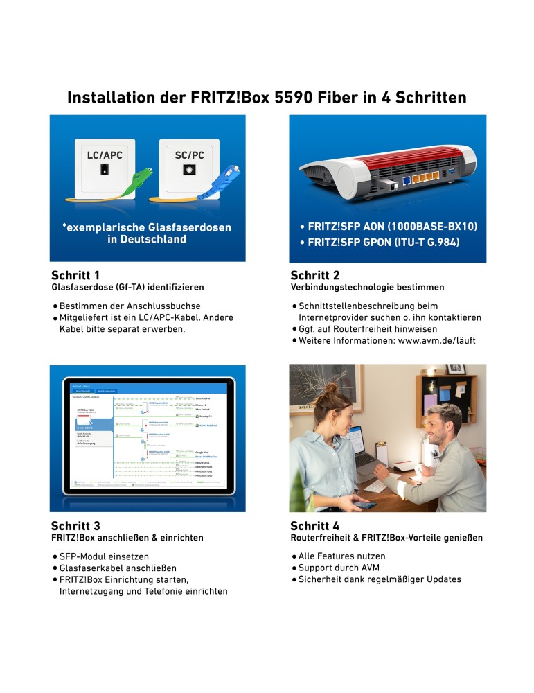 FRITZ!Box 5590 Fiber | Router für einen Glasfaseranschluss (Wi-Fi 6, bis 2.400 MBit/s (5 GHz)