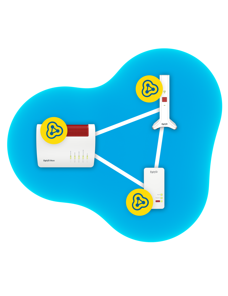 Fritz!Repeater 3000 AX (Wi-Fi 6 Repeater mit DREI Funkeinheiten)