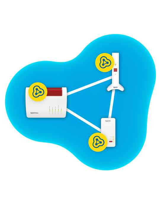 Fritz!Repeater 3000 AX (Wi-Fi 6 Repeater mit DREI Funkeinheiten)