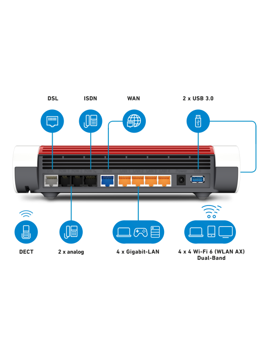 FRITZ!Box 7590 AX (Wi-Fi 6 DSL-Router 2.400 MBit/s (5GHz) & 1.200 MBit/s (2,4 GHz)