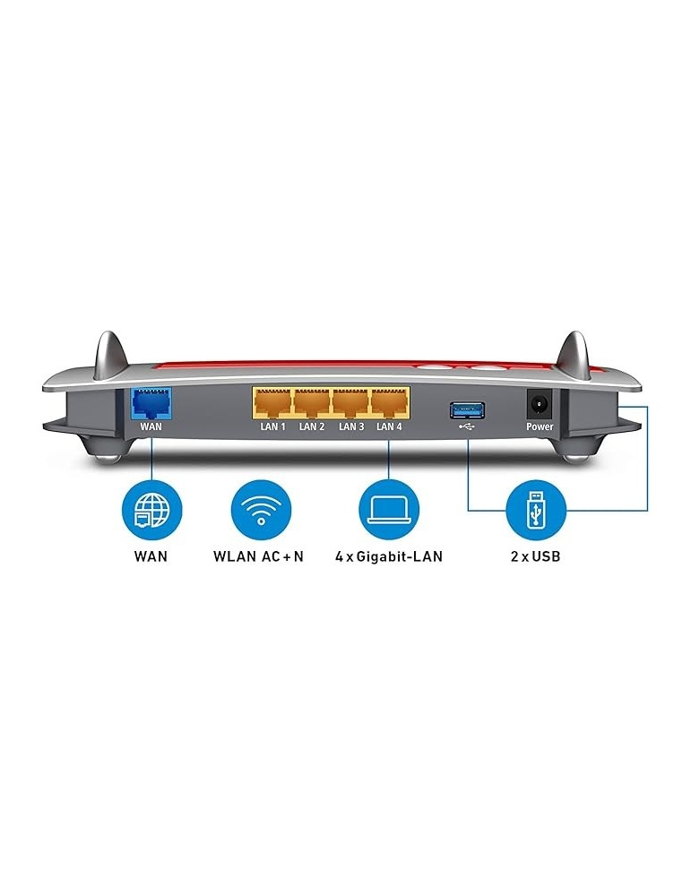FRITZ!Box 4040 WLAN Router
