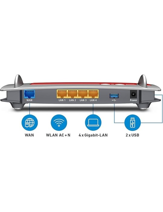 FRITZ!Box 4040 WLAN Router