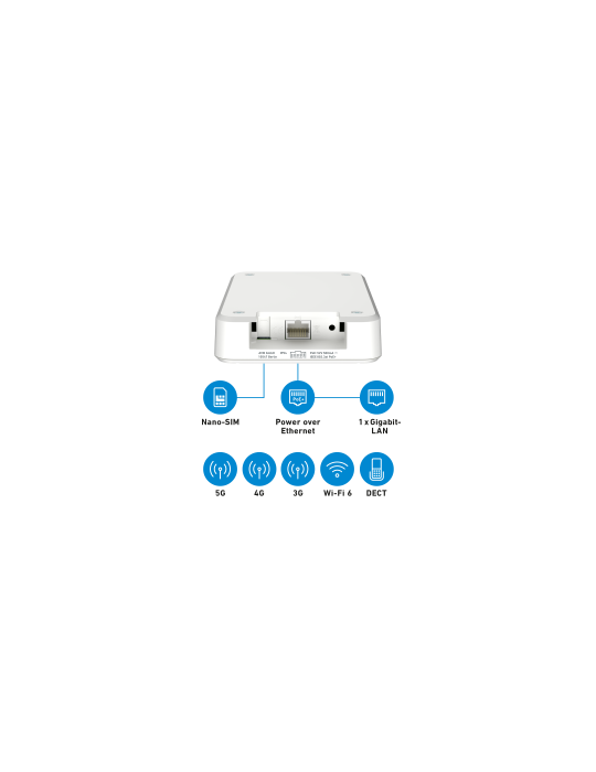 FRITZ!Box 6860 5G (Mobilfunk-Router mit bis zu 1.300 MBit/s in 5G/LTE, Wi-Fi 6)