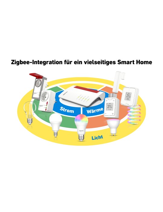 FRITZ!Box 7690 (Wi-Fi 7 DSL-Router mit 5.760 MBit/s (5GHz)