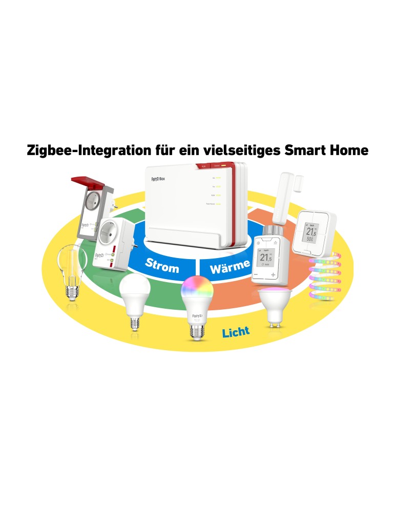 FRITZ!Box 5690 Pro (Wi-Fi 7 Premium DSL- und Glasfaser-Router mit Triband (Kraftpaket Home Server)