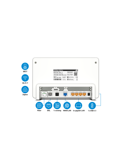 FRITZ!Box 5690 Pro (Wi-Fi 7 Premium DSL- und Glasfaser-Router mit Triband (Kraftpaket Home Server)
