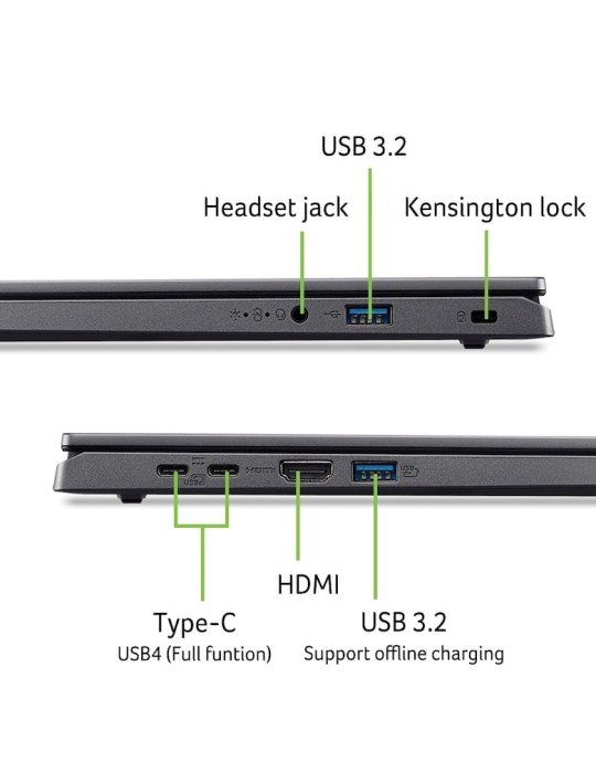 Acer Aspire 15 (A15-61M-R6C1) 15,6" Full-HD, Ryzen R5-8640HS (16 TOPS), 16GB RAM, 512GB SSD, Linux (eShell)